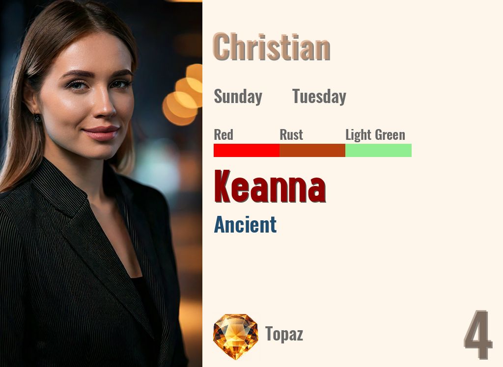 Keanna
