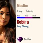 Kebira