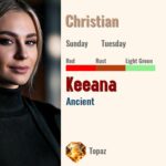Keeana