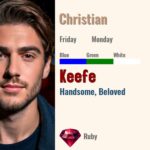Keefe