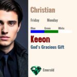 Keeon