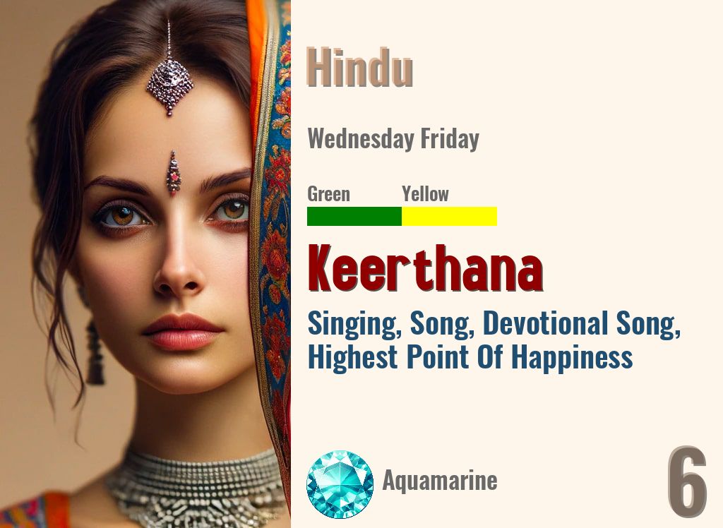 Keerthana
