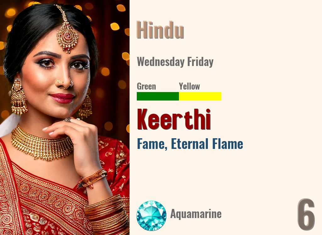 Keerthi
