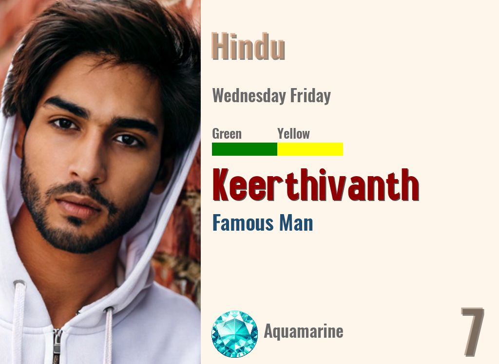 Keerthivanth