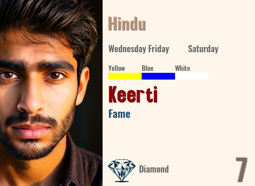 Keerti
