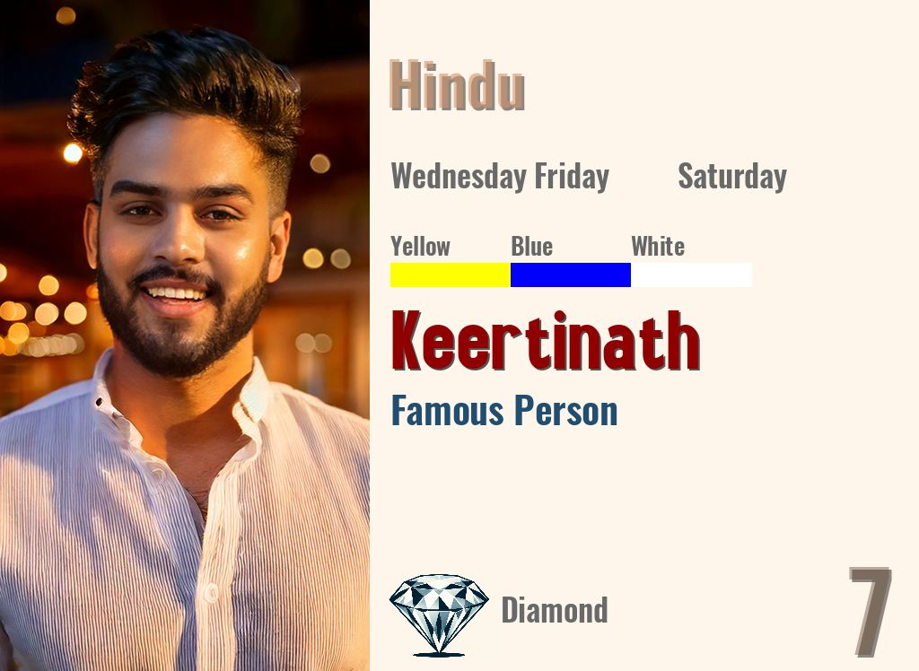 Keertinath
