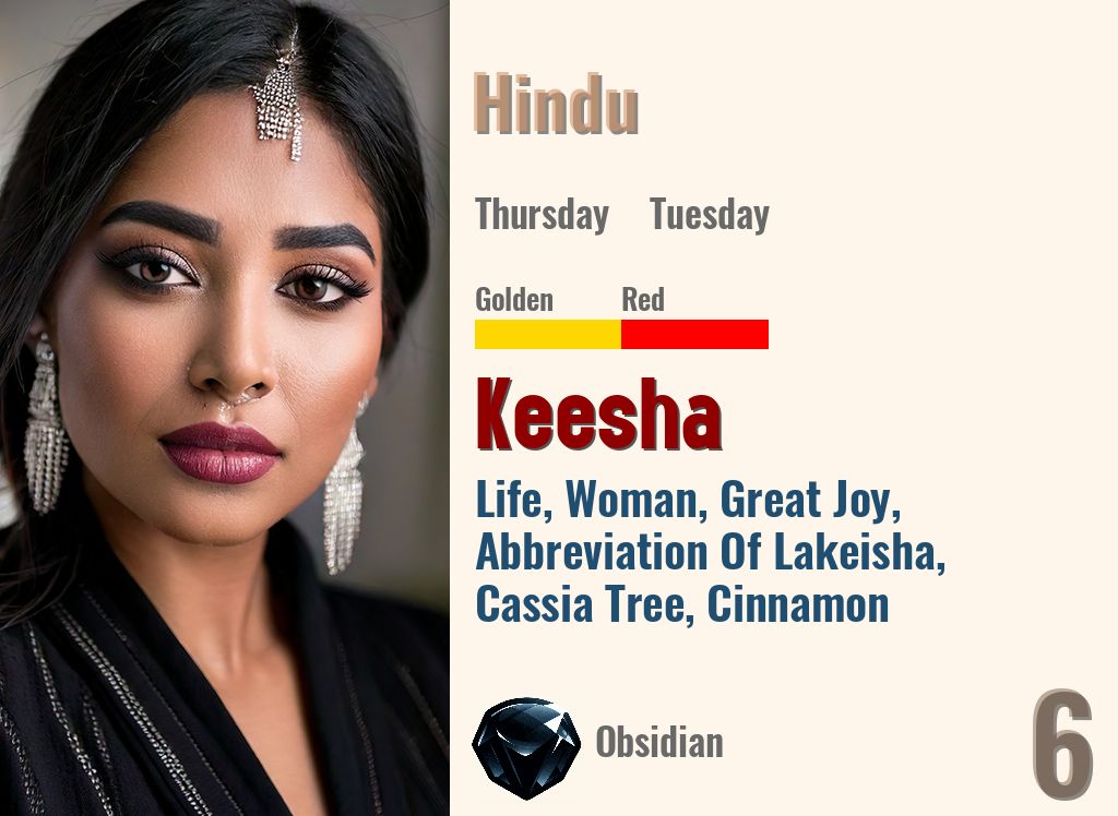 Keesha