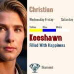 Keeshawn