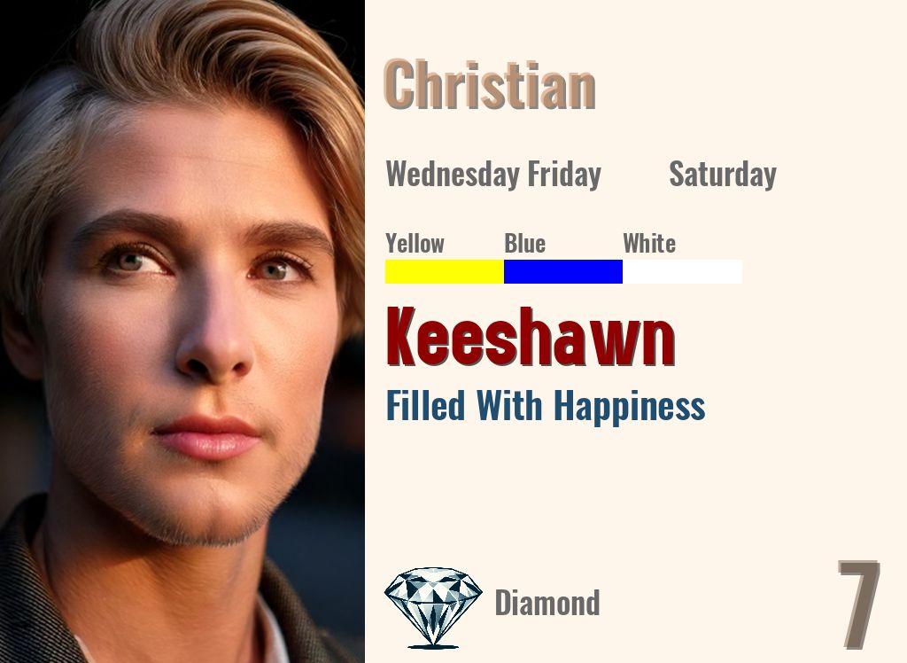 Keeshawn