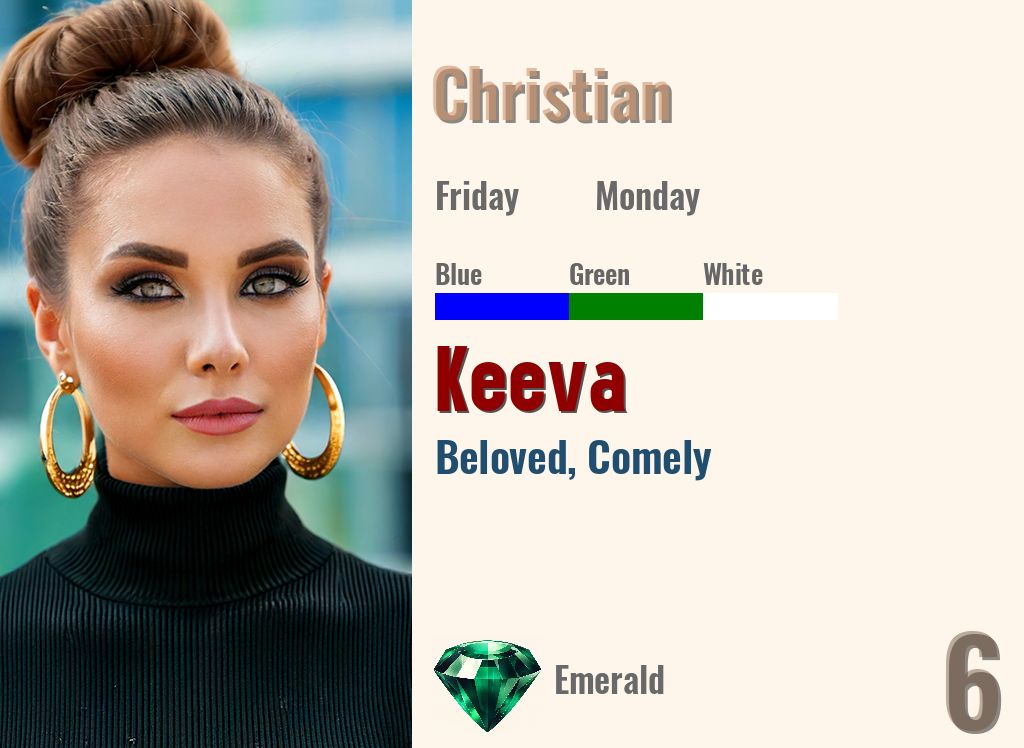 Keeva