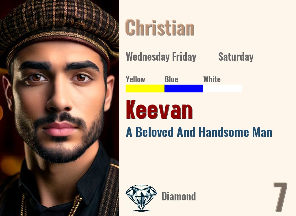 Keevan