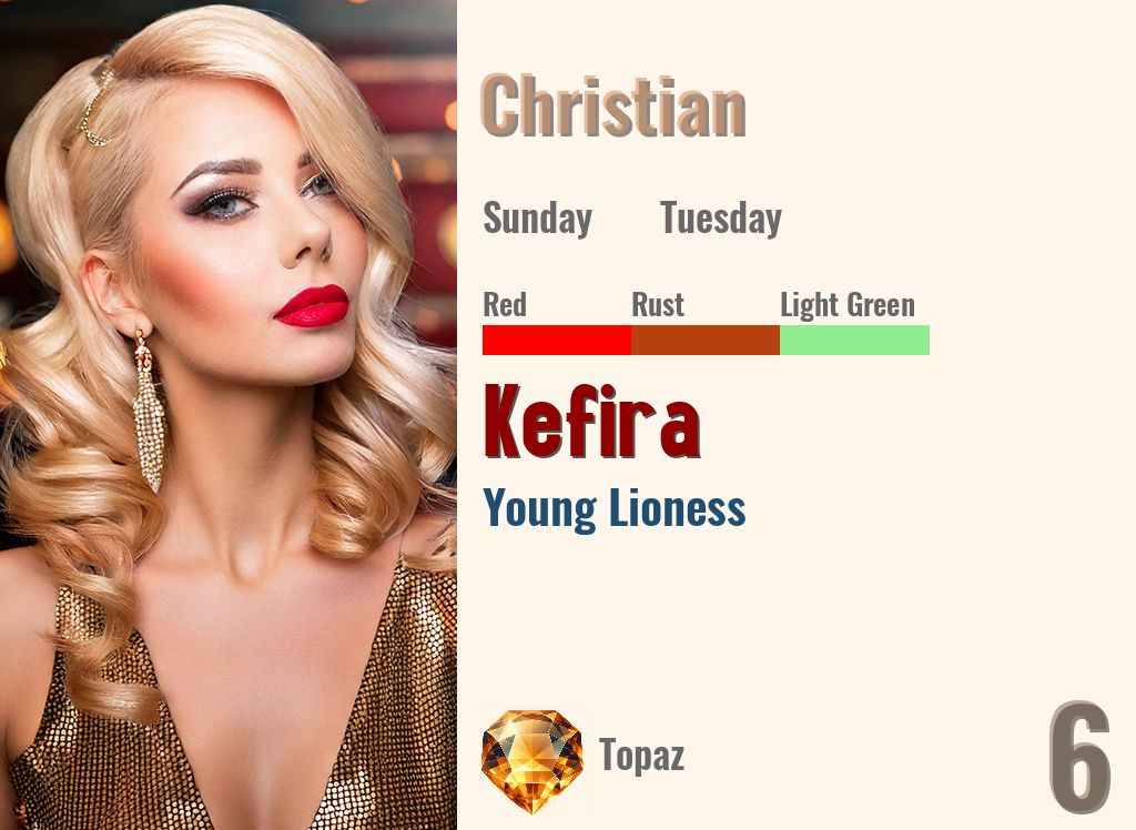 Kefira