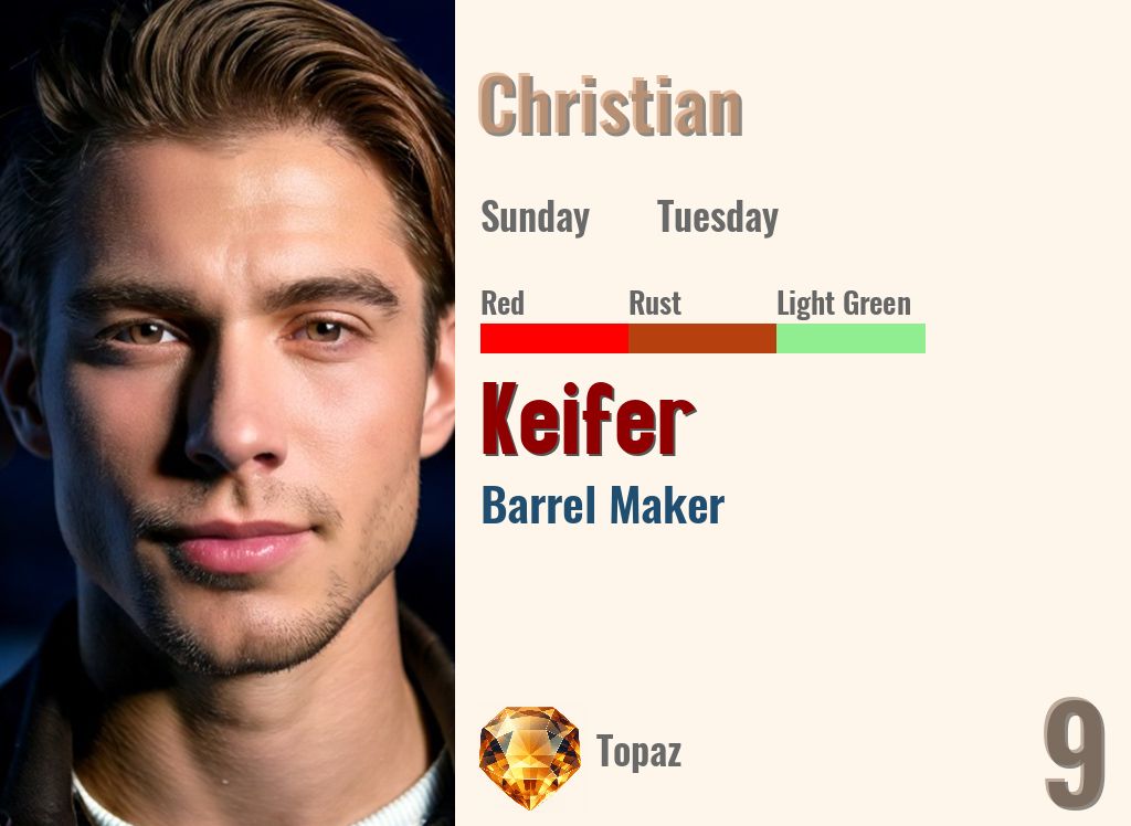 Keifer