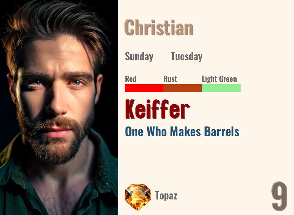 Keiffer