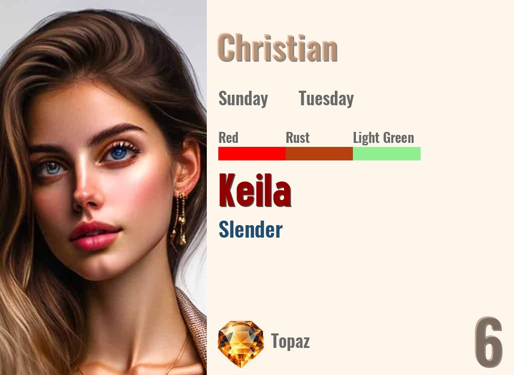 Keila