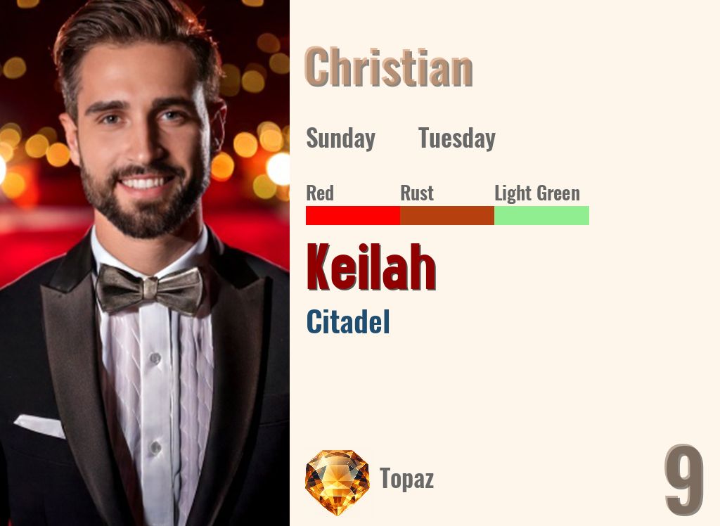 Keilah