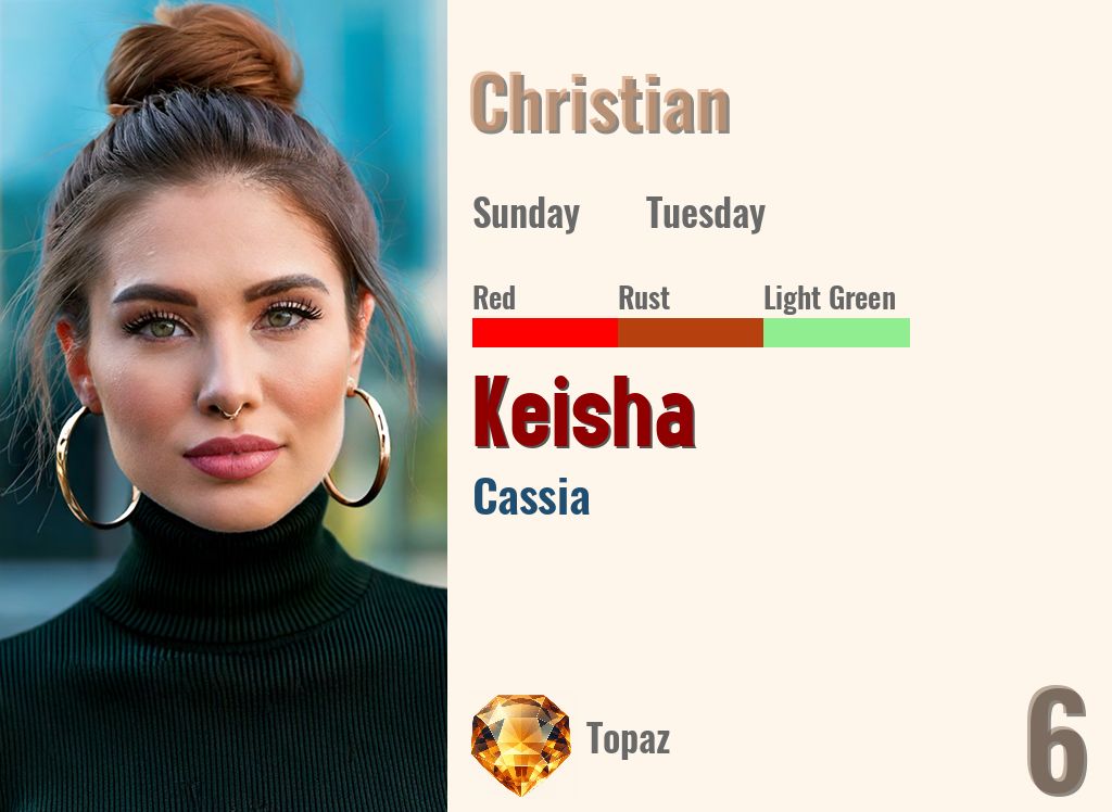 Keisha
