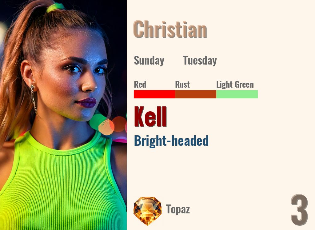 Kell