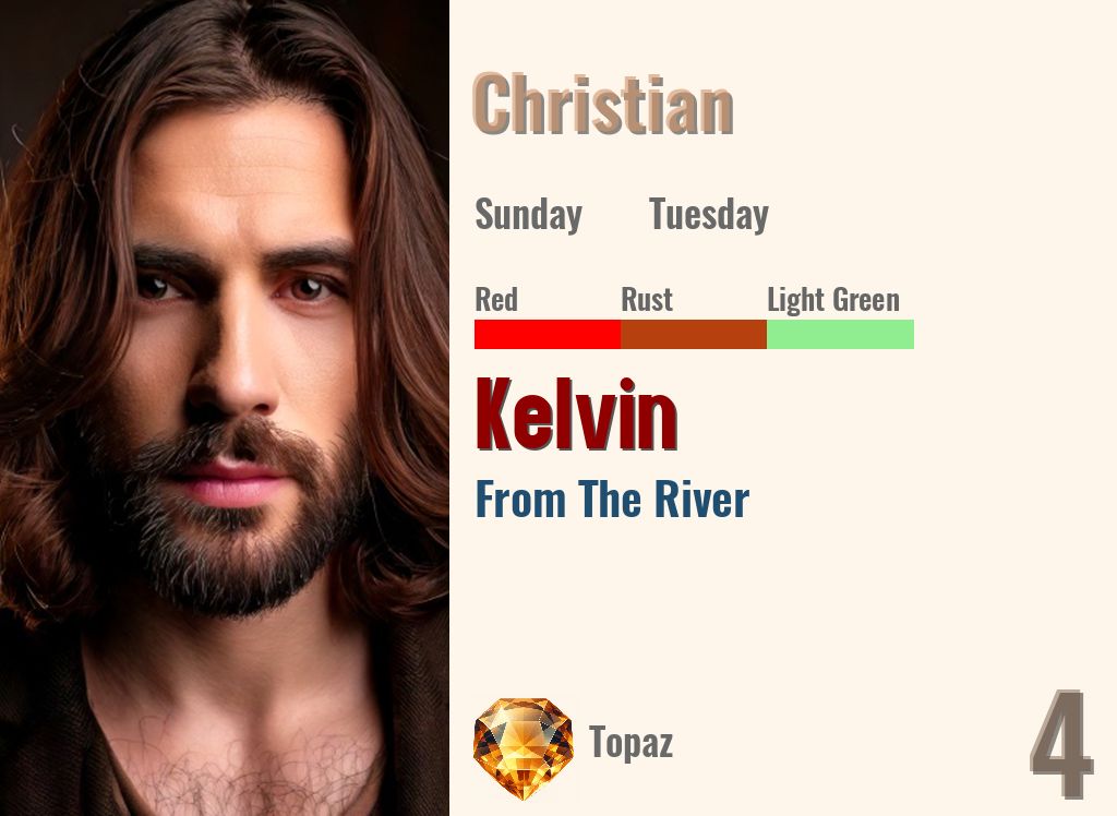Kelvin