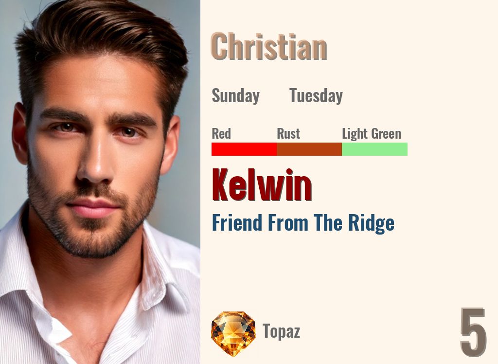 Kelwin
