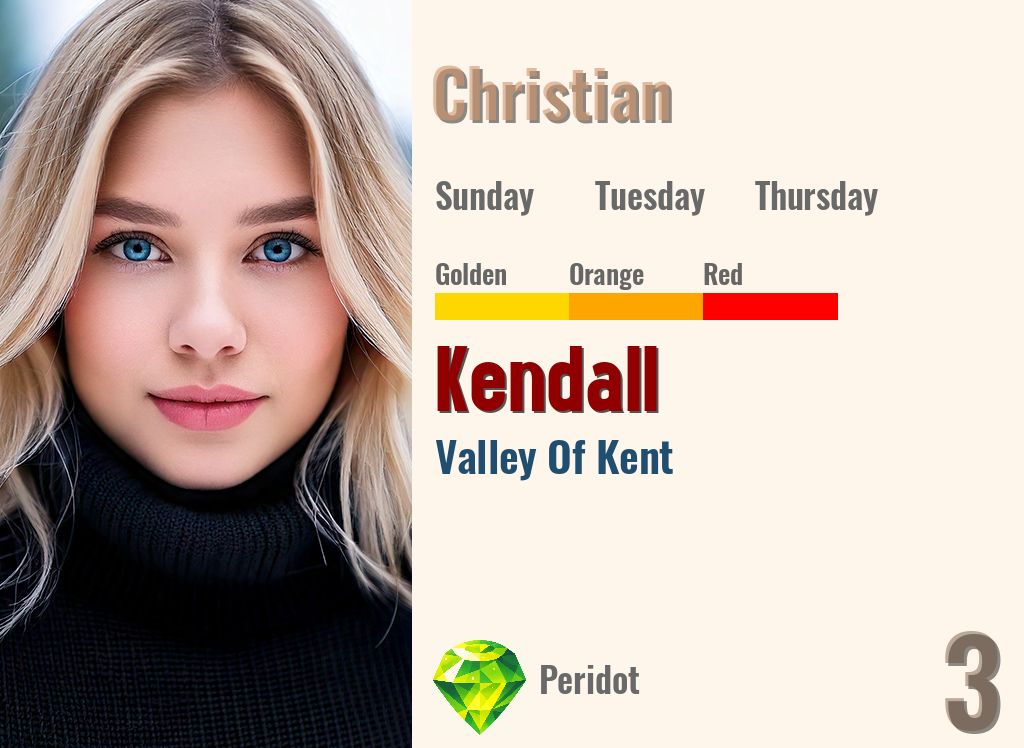 Kendall