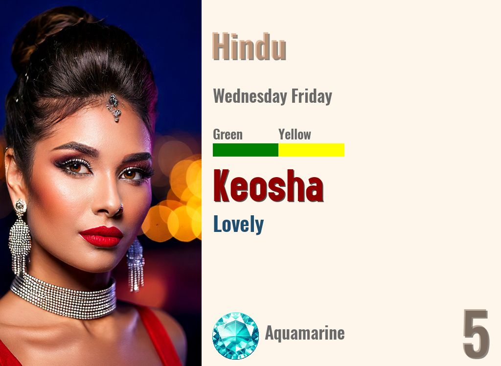 Keosha