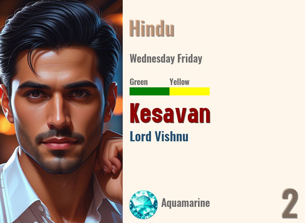 Kesavan