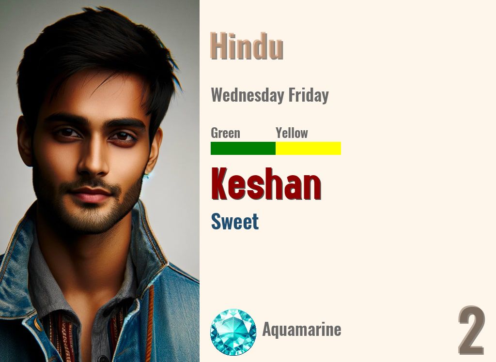 Keshan