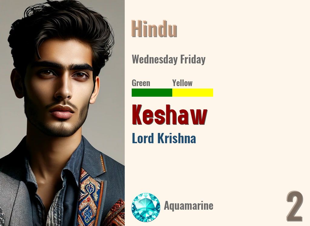 Keshaw
