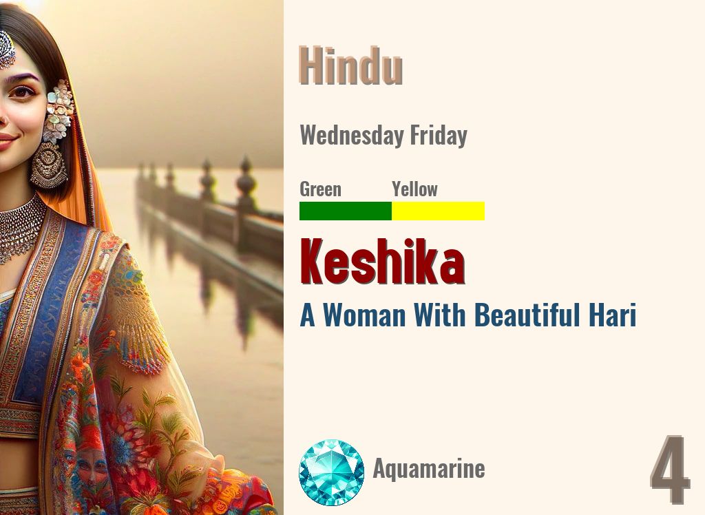 Keshika