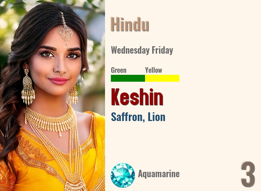 Keshin