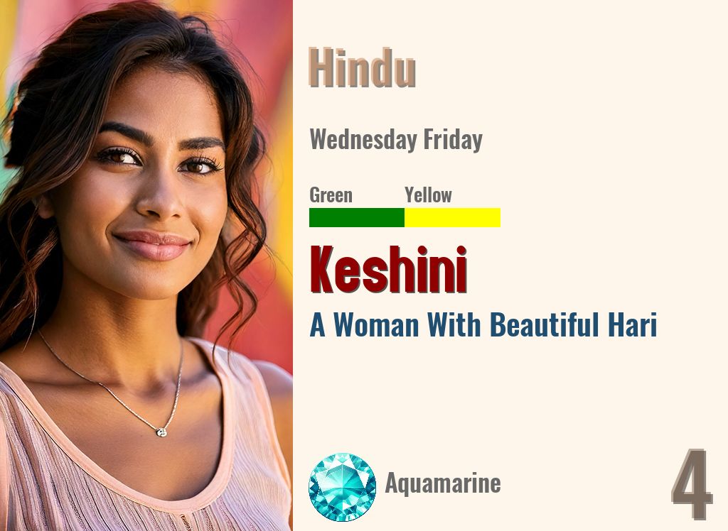 Keshini