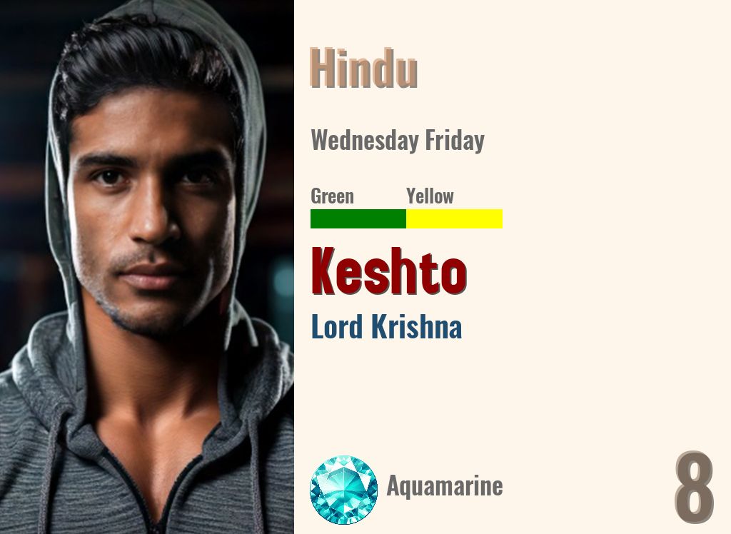 Keshto