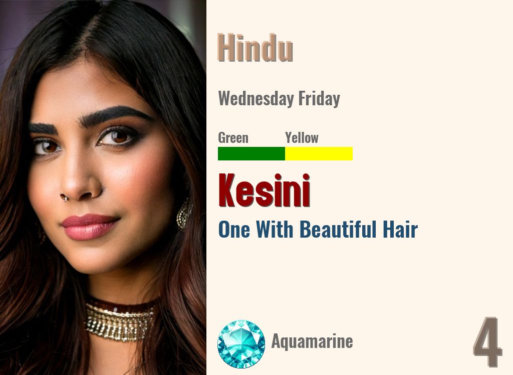 Kesini