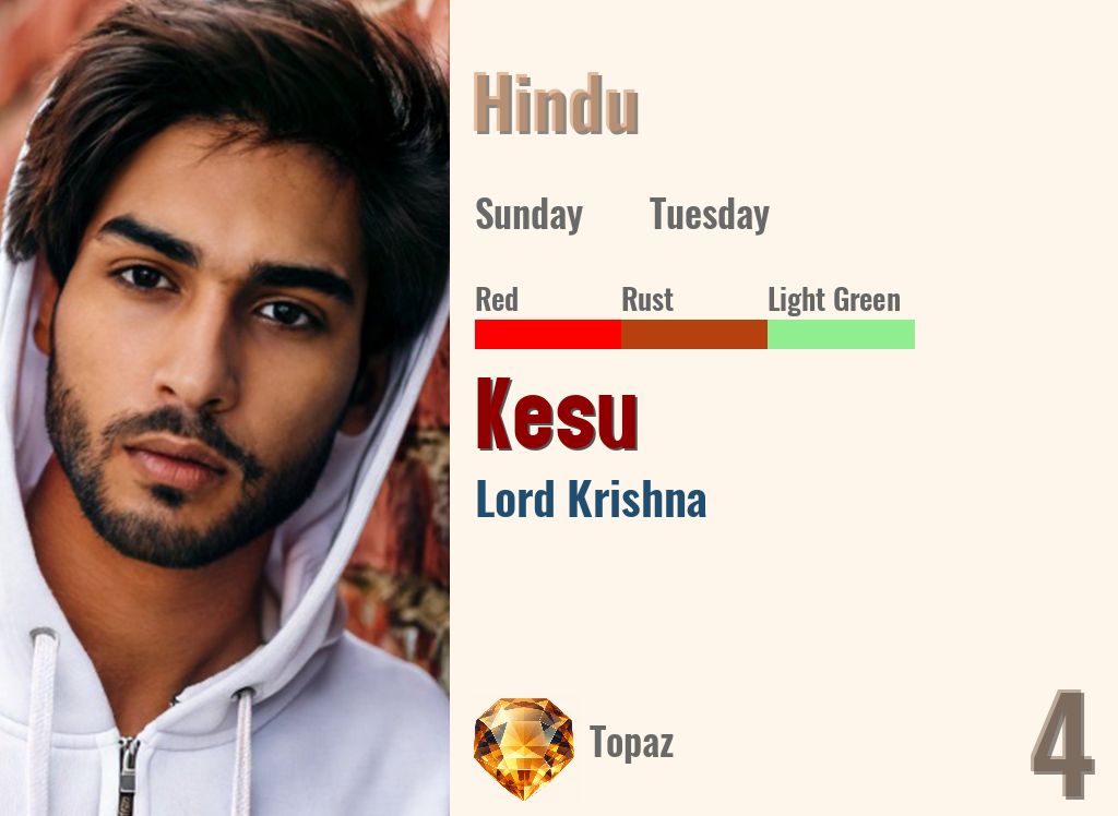 Kesu