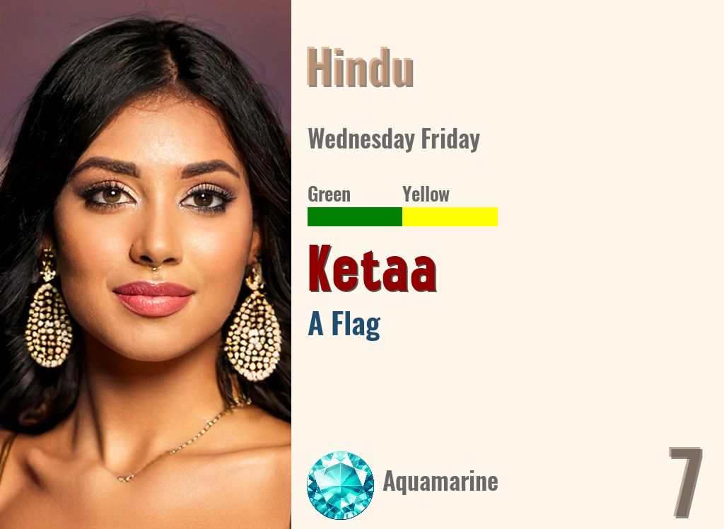 Ketaa