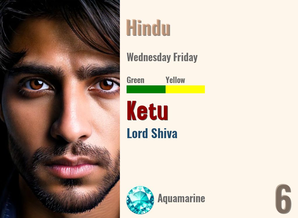 Ketu