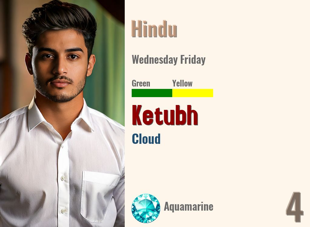 Ketubh