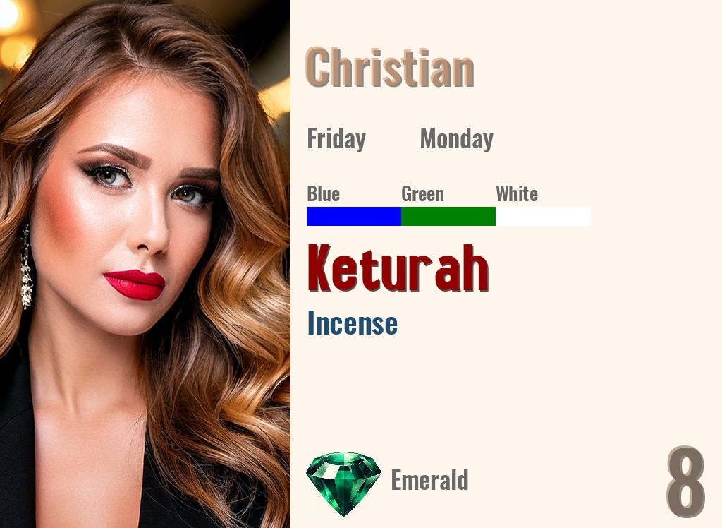 Keturah