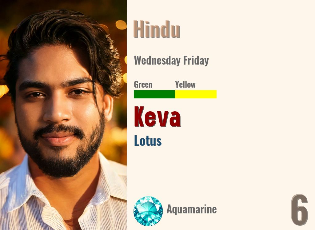 Keva