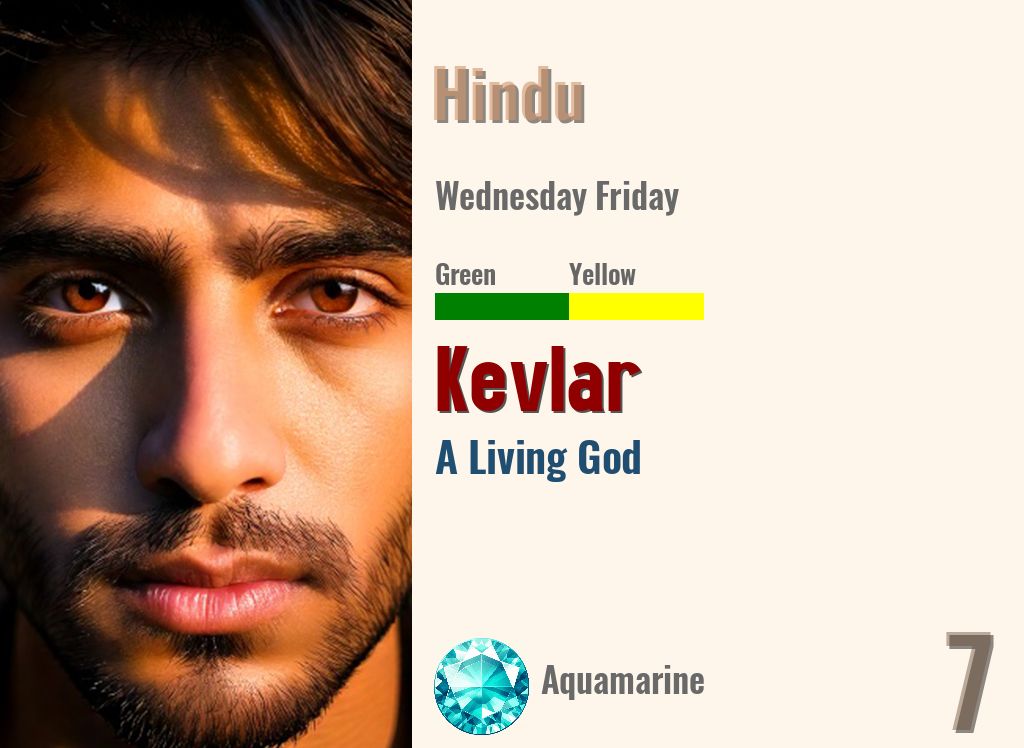 Kevlar