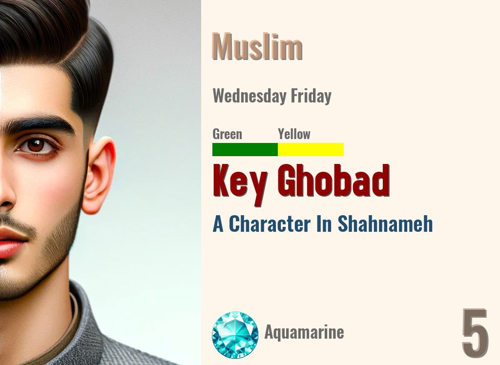 Key Ghobad