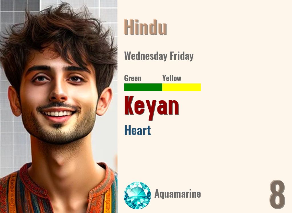 Keyan
