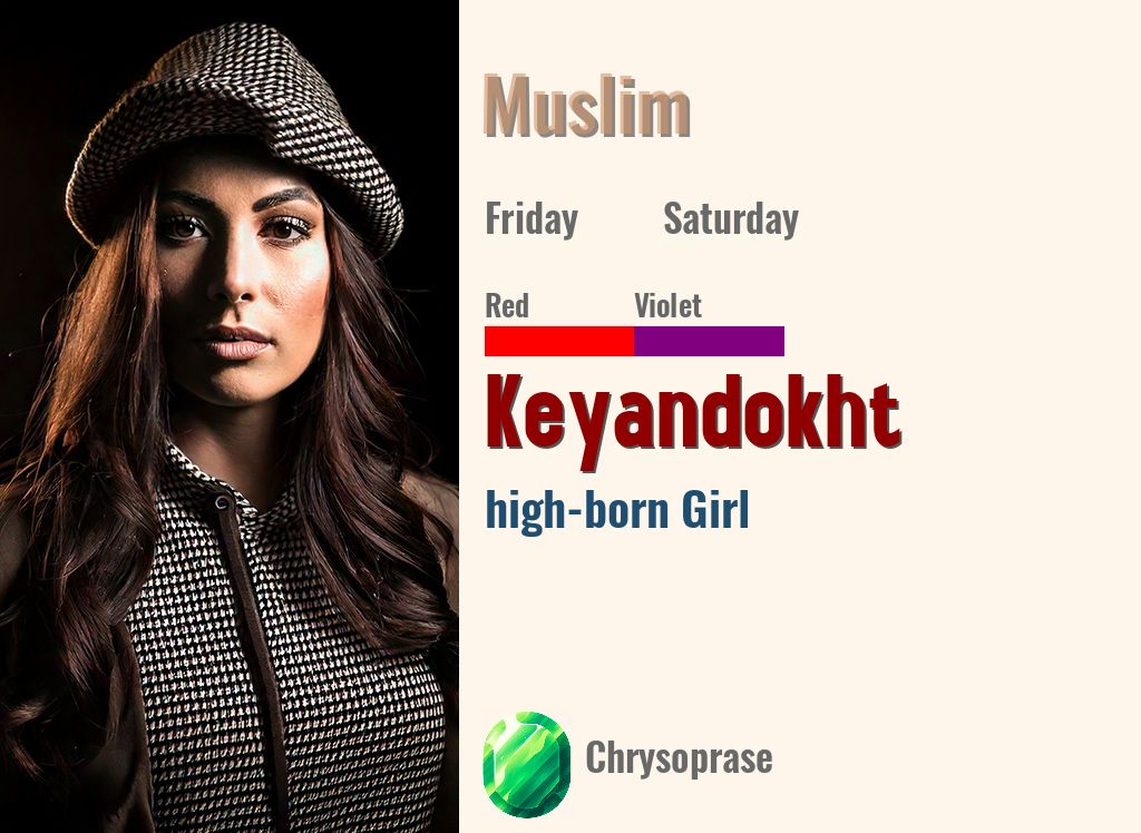 Keyandokht