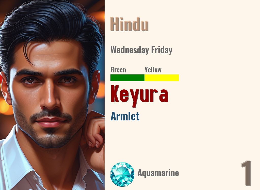 Keyura