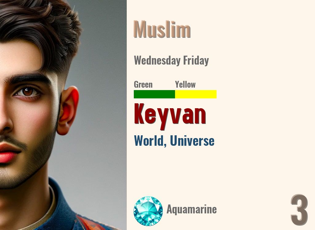 Keyvan