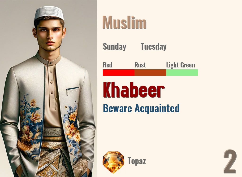Khabeer