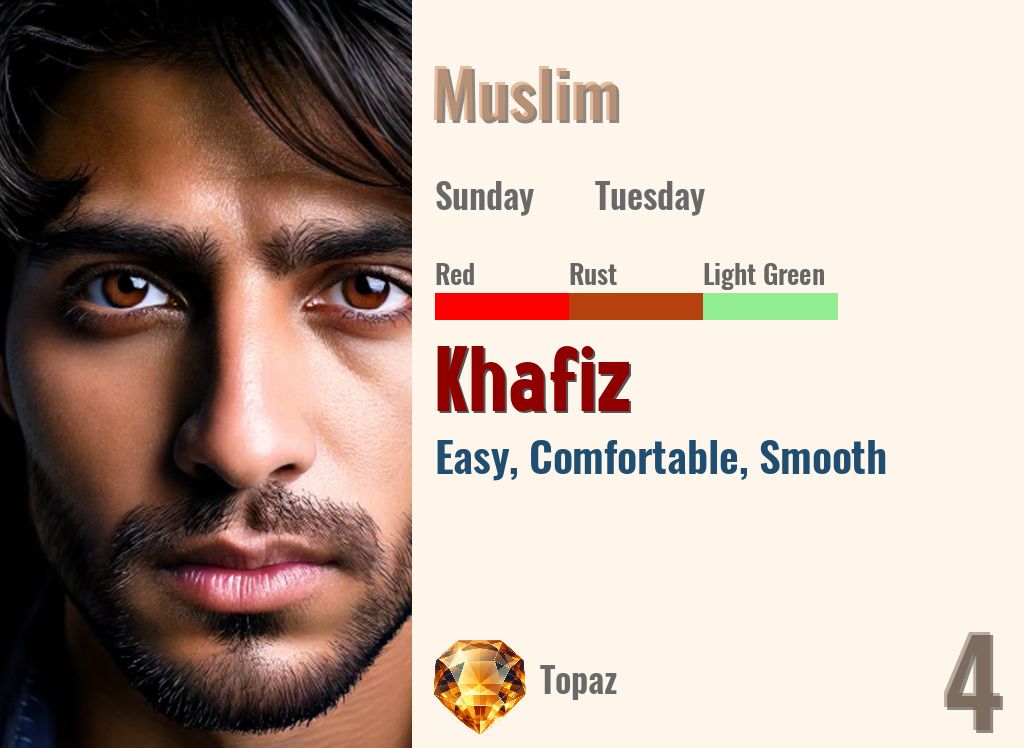 Khafiz