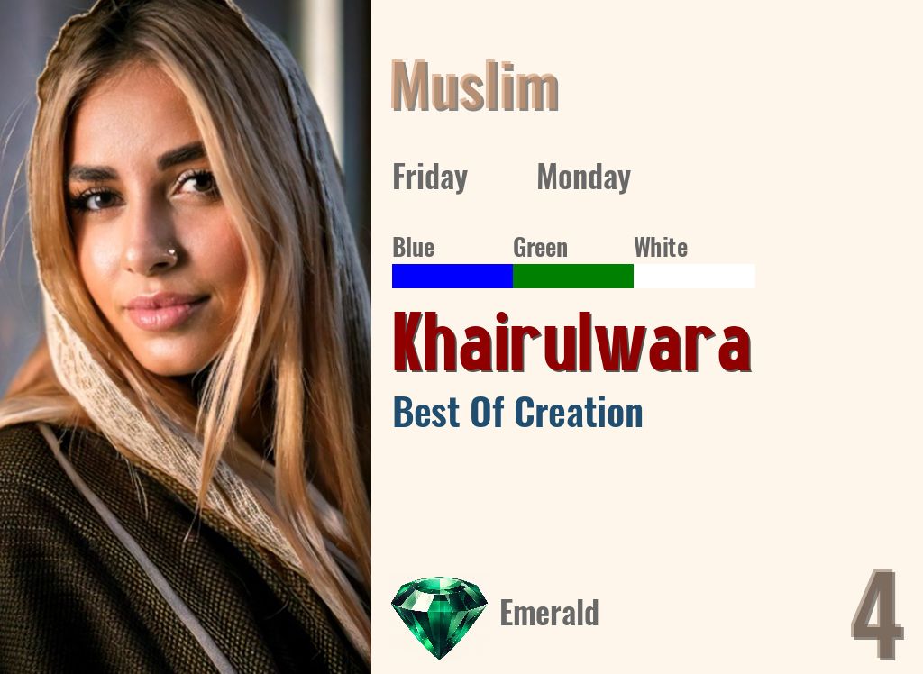 Khairulwara