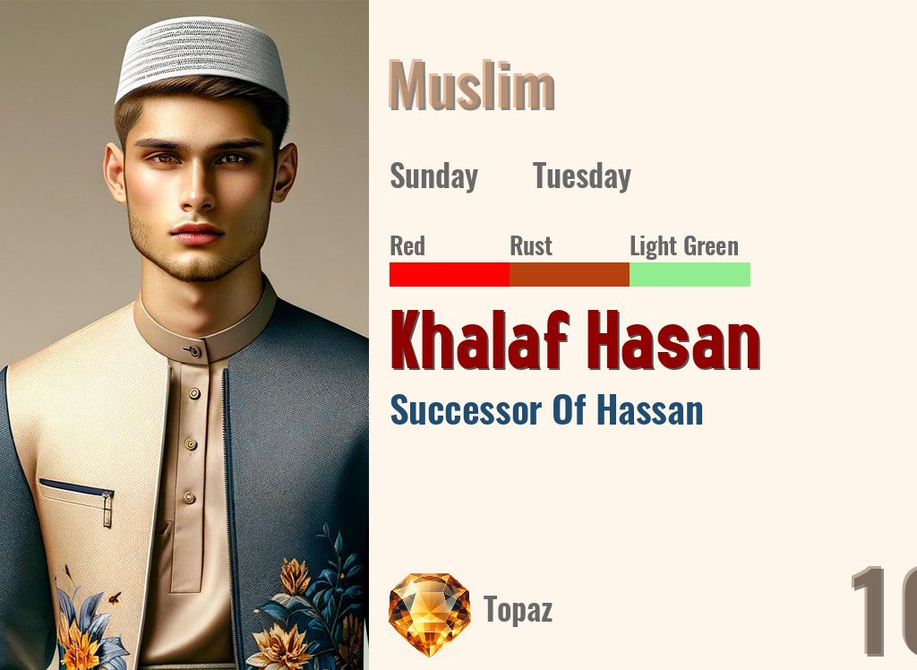 Khalaf Hasan